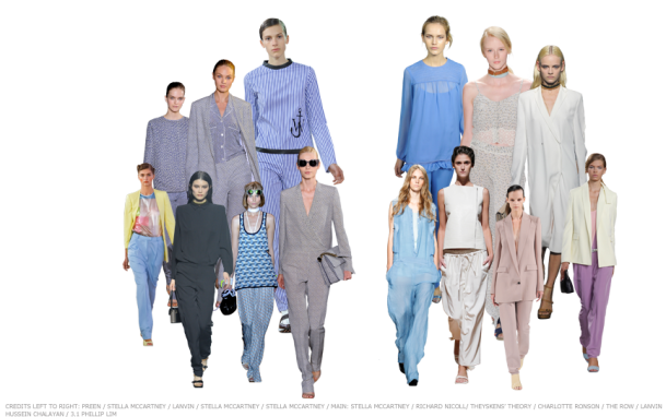 Asos Pyjama Party, pyjama trend